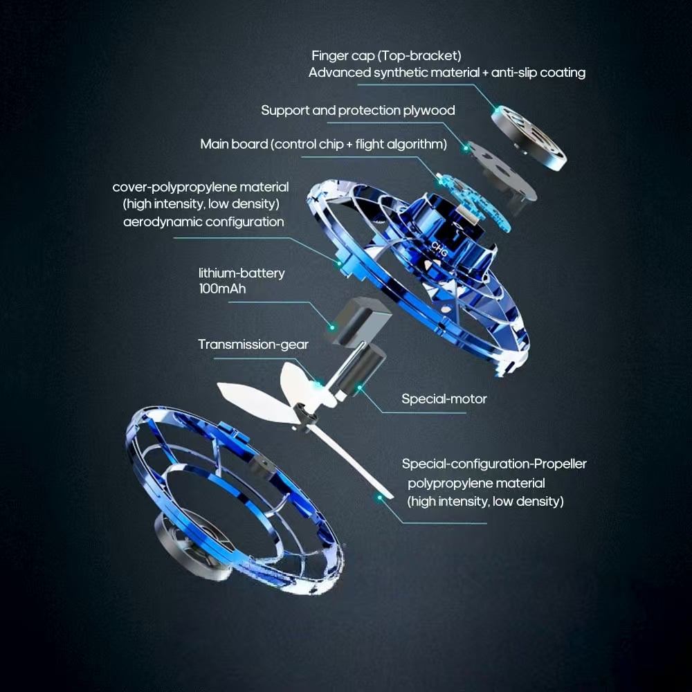 Flying spinner