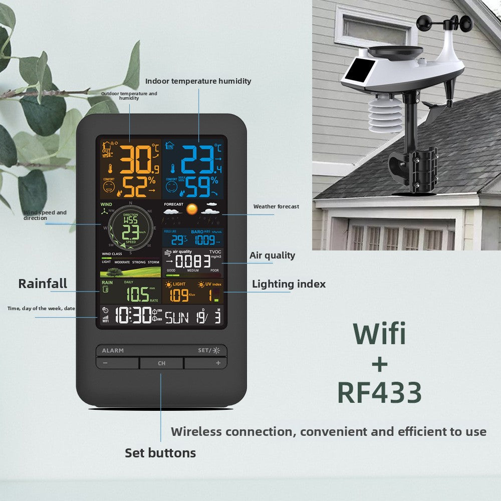 Weather Station